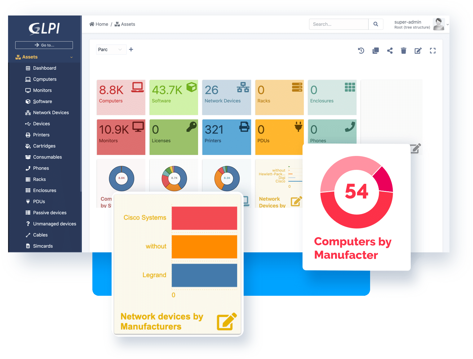 Voici le dashboard de glpi